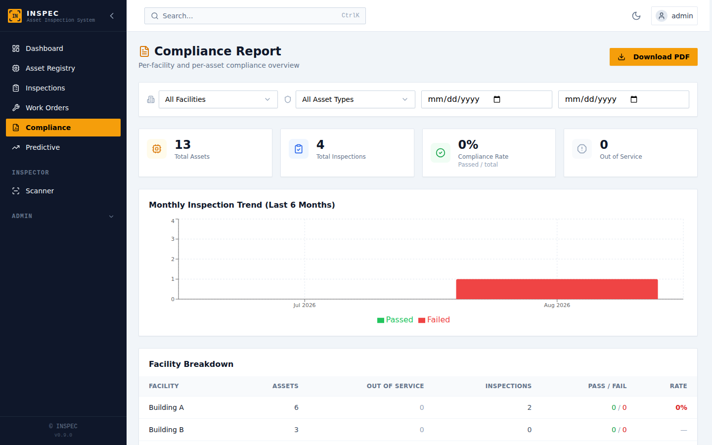 Reports built for audits, not just dashboards — INSPEC screenshot